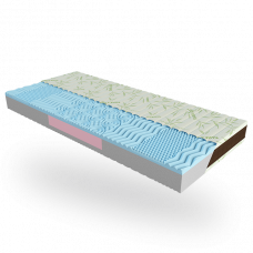 Ортопедичний матрац Take&Go Bamboo NEO BLUE, 140х190