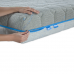Ортопедичний матрац Doctor Health ORTHOPEDIC BALANCE DUO NEW, 160х190